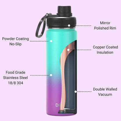 Drinco Stainless Steel Water Bottle Spout Lid Vacuum Insulated Double Wall Water Bottle Wide Mouth (40oz 32oz 22oz 18oz 14oz) Leak Proof Keep Cold Sport Camping Hiking (22 oz, 22oz Black)