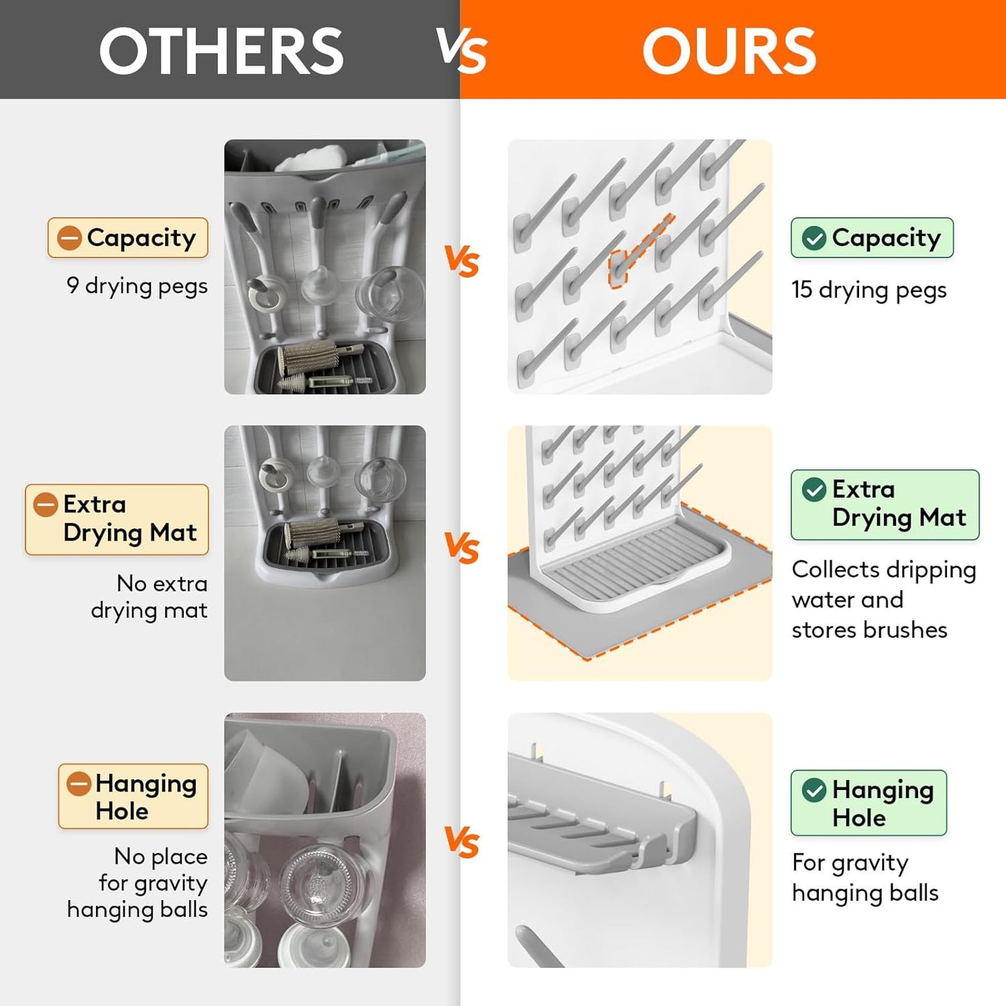 Lifewit Large Baby Bottle Drying Rack 15 Hooks, Newborn Essentials Must Haves, Bottle Storage Organizer for Countertop, Cabinet, Rack Dryer Holder for Pacifiers, Pump Parts, Baby Stuff