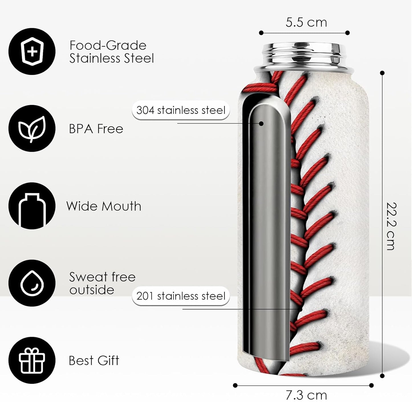 Pickleball Water Bottle 32oz | Insulated Stainless Steel Travel Tumbler with Lid Leak-Proof Keep Hot or Cold, BPA-Free |Dink Responsibly Gifts for Pickleball Lovers