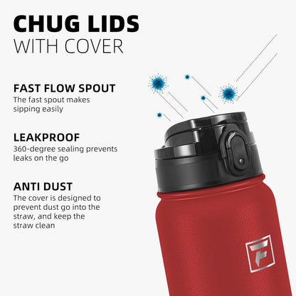 Fanhaw 20 oz Insulated Stainless Steel Water Bottle with Anti-Dust Chug Lid, Leakproof Vacuum Metal Everyday Use Bottle for Kids, Teens & Adults, Back to School Essentials (Green Blue)