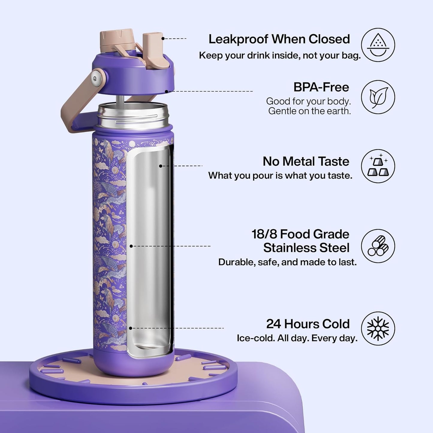 ENCOOL Insulated Water Bottle with Straw Stainless Steel Water Bottle, Leak-Proof, BPA-Free, Double Wall Vacuum Keeps Cold for 24 Hours for Sports, Travel, School (26 oz, Cotton Candy) - Colors A