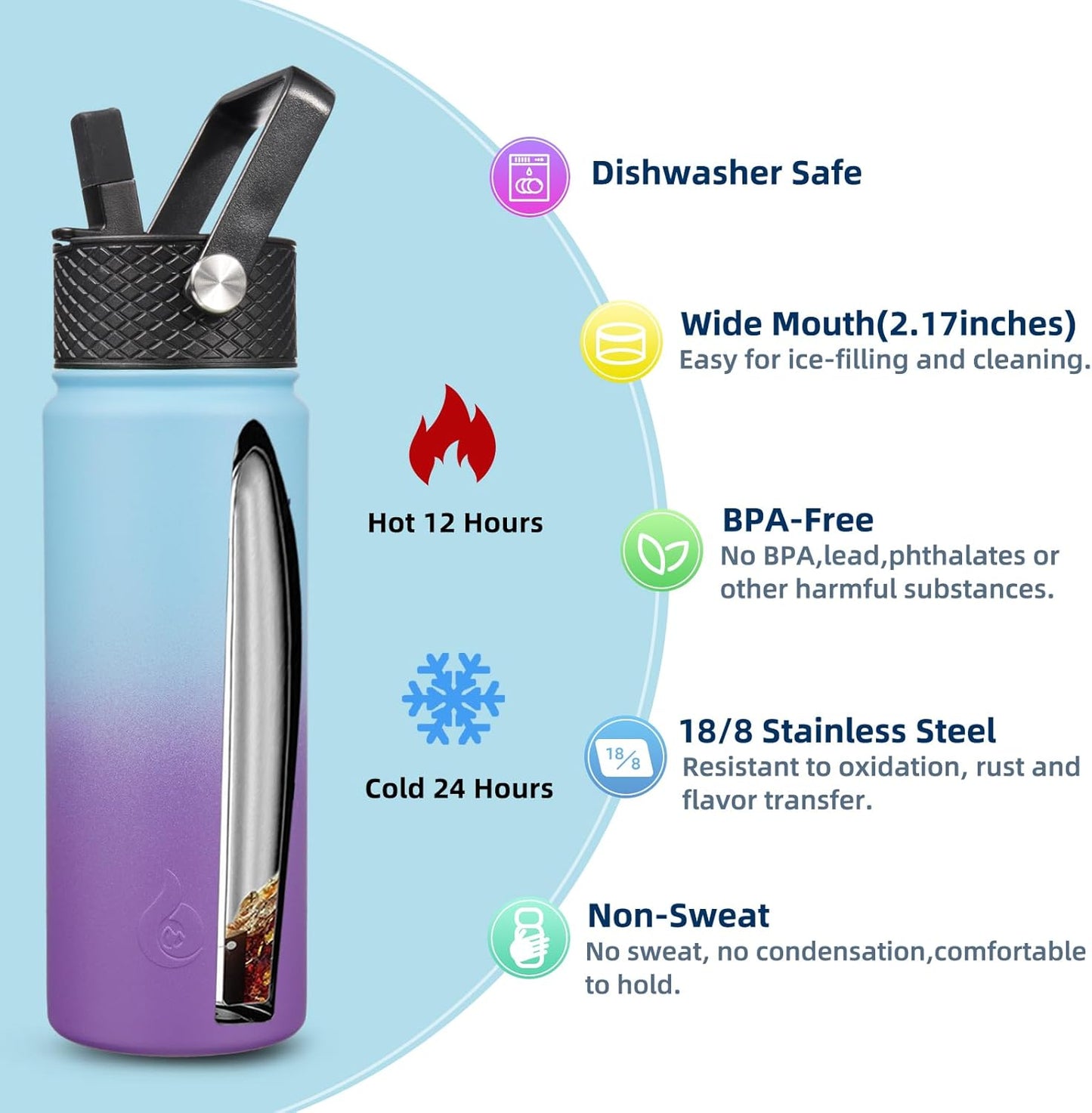 BJPKPK Insulated Water Bottles with Straw Lid, 40oz Stainless Steel Water Bottles with 3 Lids, BPA Free Leakproof Thermo, Tumblers, Cups for Sports, Gym- Midnight - Colors A