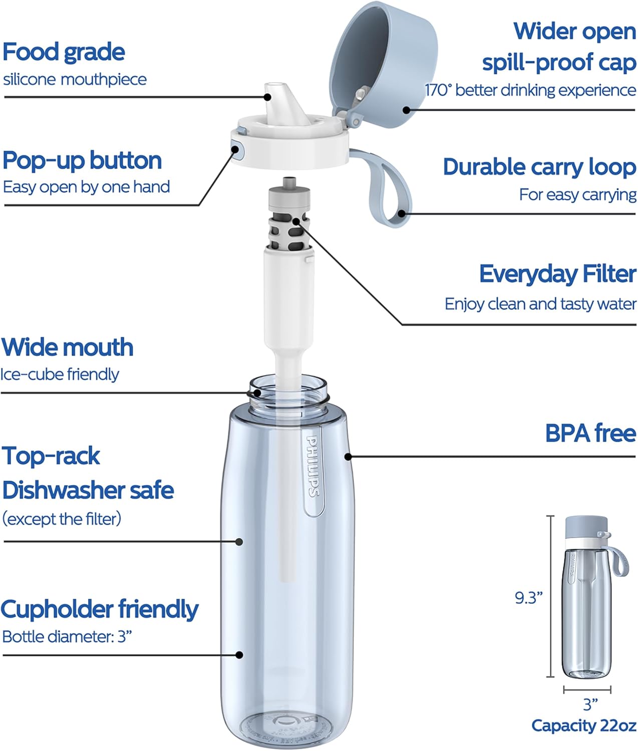 PHILIPS Filtered Water Bottle, BPA-Free Tritan Plastic Water Bottles, Replaces 450 Plastic Water Bottle with Reusable GoZero Everyday Water Filter, Portable Filtering Bottle for Travel, 22 oz, Green