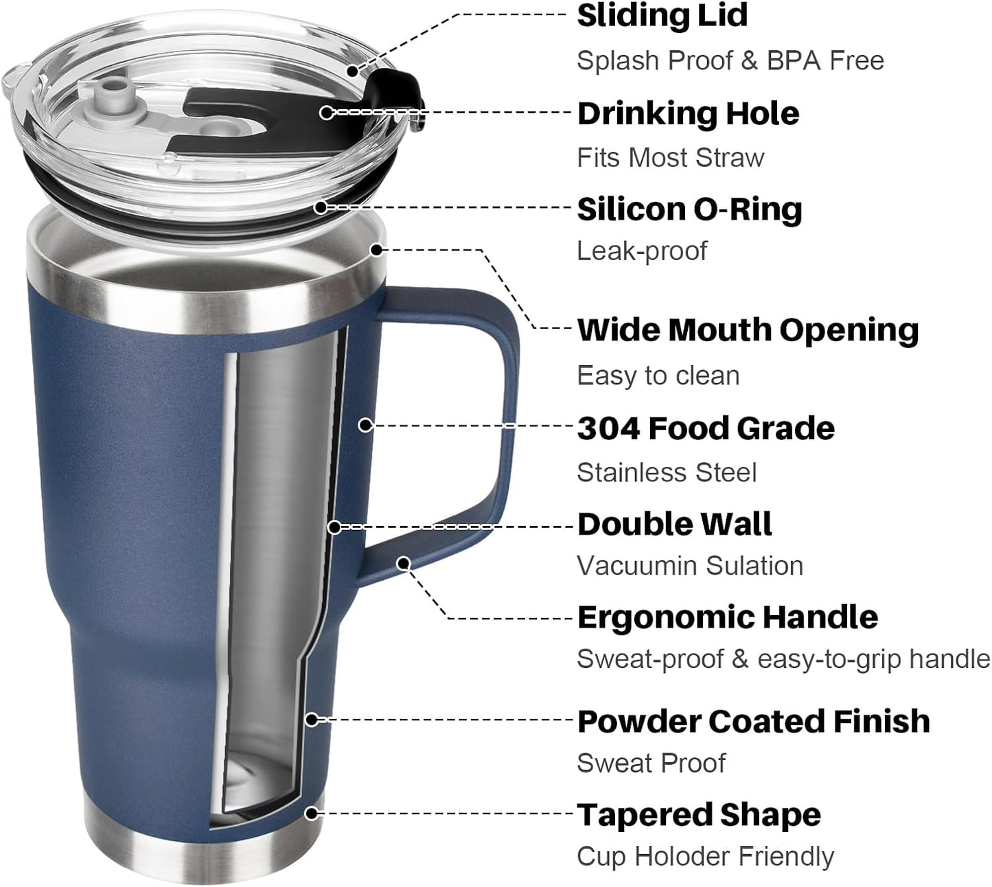 20 oz Tumbler with Handle, Stainless Steel Insulated Tumbler with Lid and Straw, Double Wall Vacuum Coffee Mug Tumbler, Insulated Coffee Thermal Cup for Cold and Hot (Light Purple)