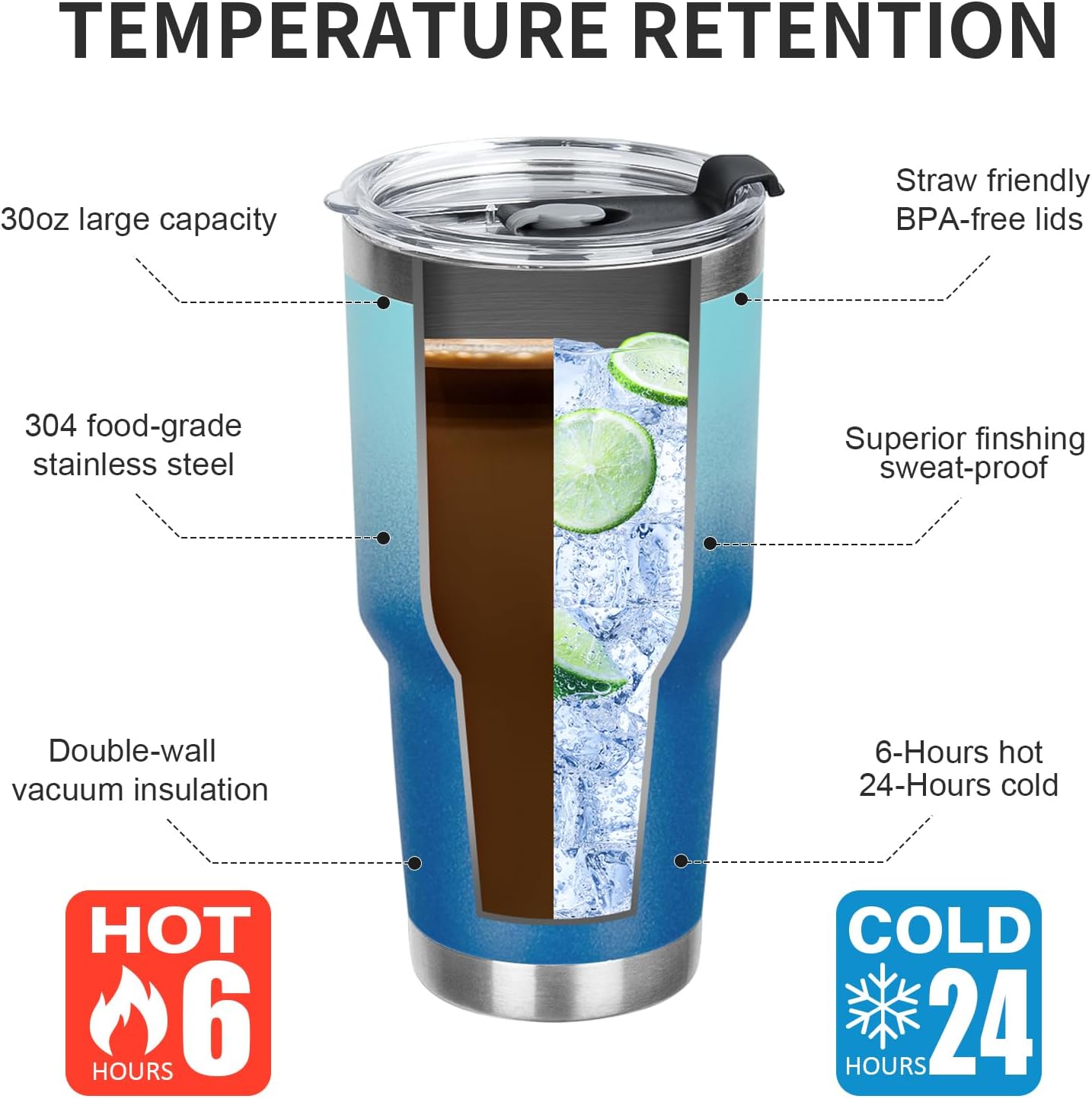 20oz Tumbler with Lid and Straw Double Wall Powder Coated Vacuum Insulated Coffee Tumbler Stainless Steel Insulated Travel Coffee Mug Spill-Proof Thermal Cup for Hot and Cold Beverage,Black