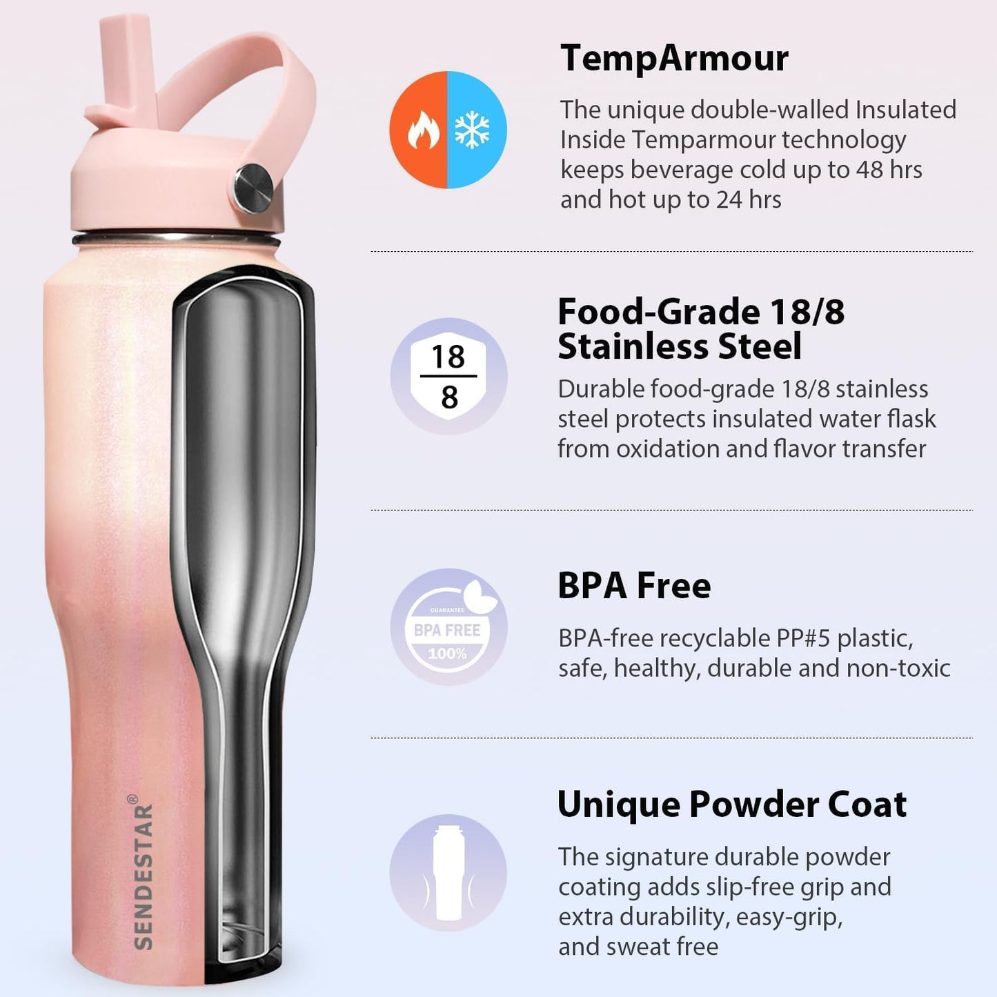 SENDESTAR 40oz Water Bottle Wide Mouth Stainless Steel Vacuum Insulated Double Wall with Straw Lids Fit in Any Car Cup Holder