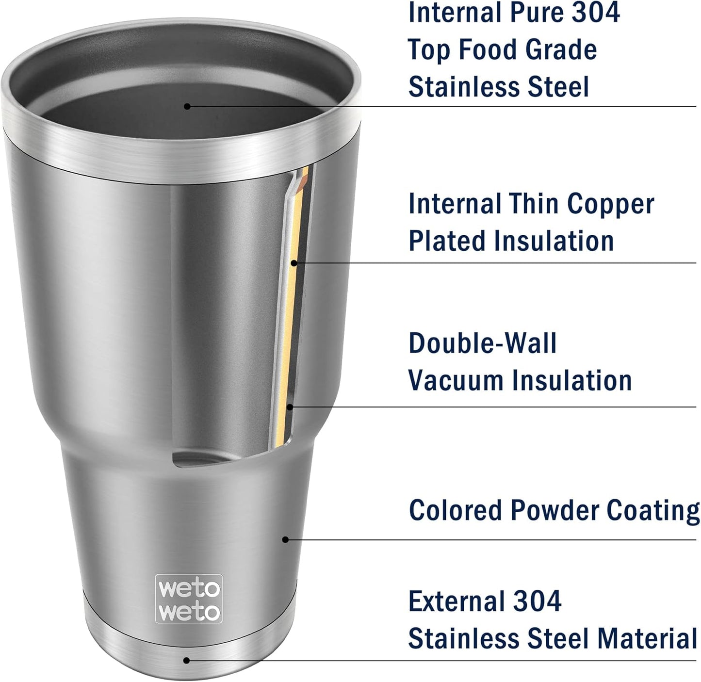 WETOWETO 30oz Tumbler with Lid, Stainless Steel Vacuum Insulated Water Coffee Tumbler, Double Wall Powder Coated Travel Mug Thermal Cup for Home Outdoor (Navy Blue, 1 Pack)