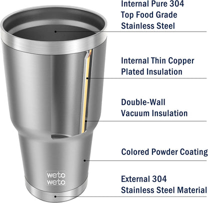 WETOWETO 30oz Tumbler with Lid, Stainless Steel Vacuum Insulated Water Coffee Tumbler, Double Wall Powder Coated Travel Mug Thermal Cup for Home Outdoor (Navy Blue, 1 Pack)