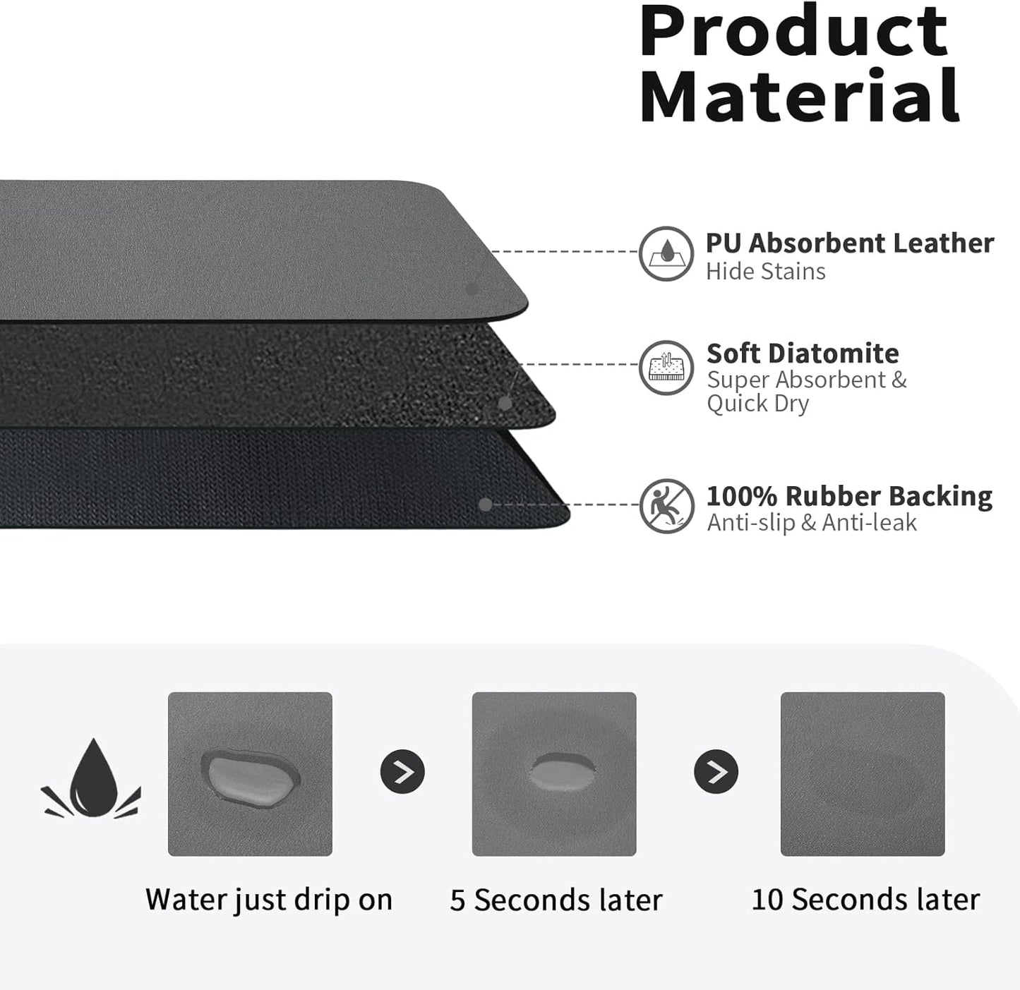HotLive Dish Drying Mat for Kitchen Counter, Heat Resistant Drainer Mats with Non-slip Rubber Backed, Hide Stain Kitchen Super Absorbent Draining Mat, Easy to Clean Dish Rack Pad, Dark Grey 16"x18"