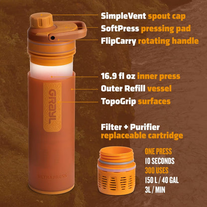 GRAYL UltraPress Water Purifier & Filter Bottle for Hiking, Backpacking, and Travel (Forest Blue)