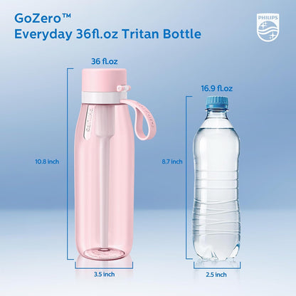 PHILIPS Filtered Water Bottle, BPA-Free Tritan Plastic Water Bottles, Replaces 450 Plastic Water Bottle with Reusable GoZero Everyday Water Filter, Portable Filtering Bottle for Travel, 22 oz, Green