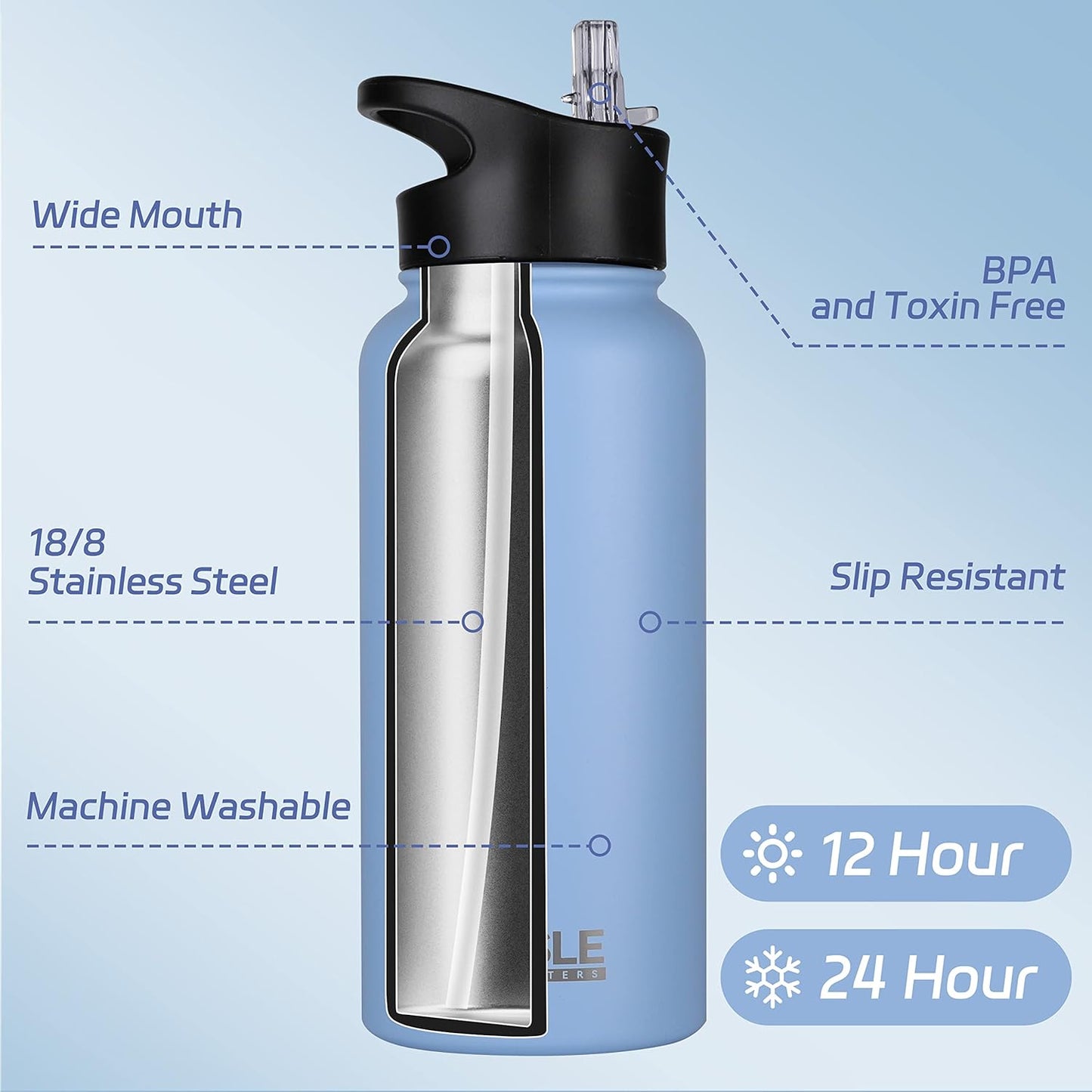 HASLE OUTFITTERS 32 oz Insulated Water Bottle Stainless Steel Double Walled Vacuum Sports Water Bottle with 2 Lids (Straw and Spout Lid) for Gym Camping Hiking(Black,1)