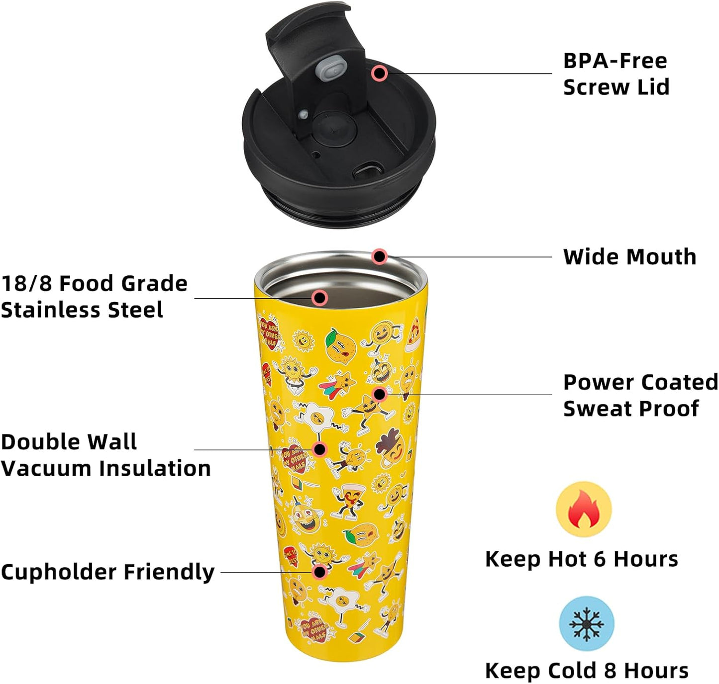 BJPKPK 22oz Insulated Tumbler With lid And Straw Stainless Steel Tumblers Travel Coffee Mug Reusable Thermal Cup,Sky
