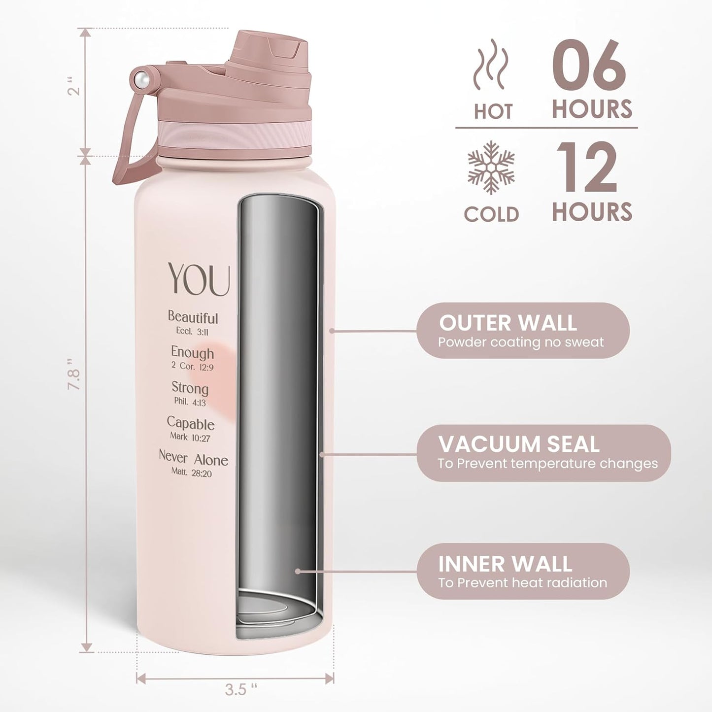 SANDJEST Pickleball Stainless Steel Water Bottle with Strap 32oz, Insulated Bottles with Straw and Spout Lid for Gym Sports Travel Outdoor, Gifts for Women Girls Birthday Christmas