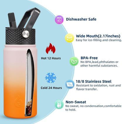 BJPKPK Insulated Water Bottles with Straw Lid, 40oz Stainless Steel Water Bottles with 3 Lids, BPA Free Leakproof Thermo, Tumblers, Cups for Sports, Gym- Midnight - Colors A