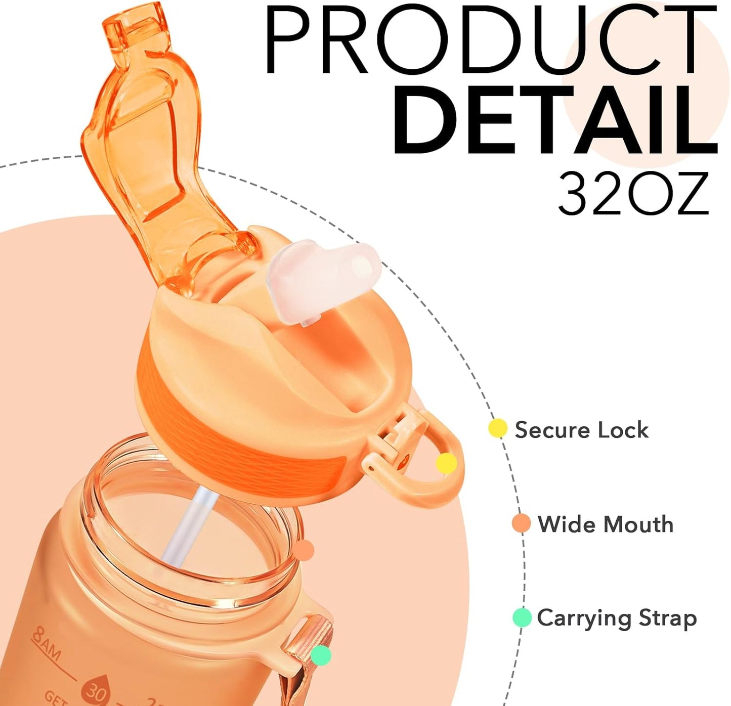 Hyeta 32oz Water Bottles with Straw - Stay Motivated and Hydrated with Convenient Times to Drink Markings, Durable, Leak-proof