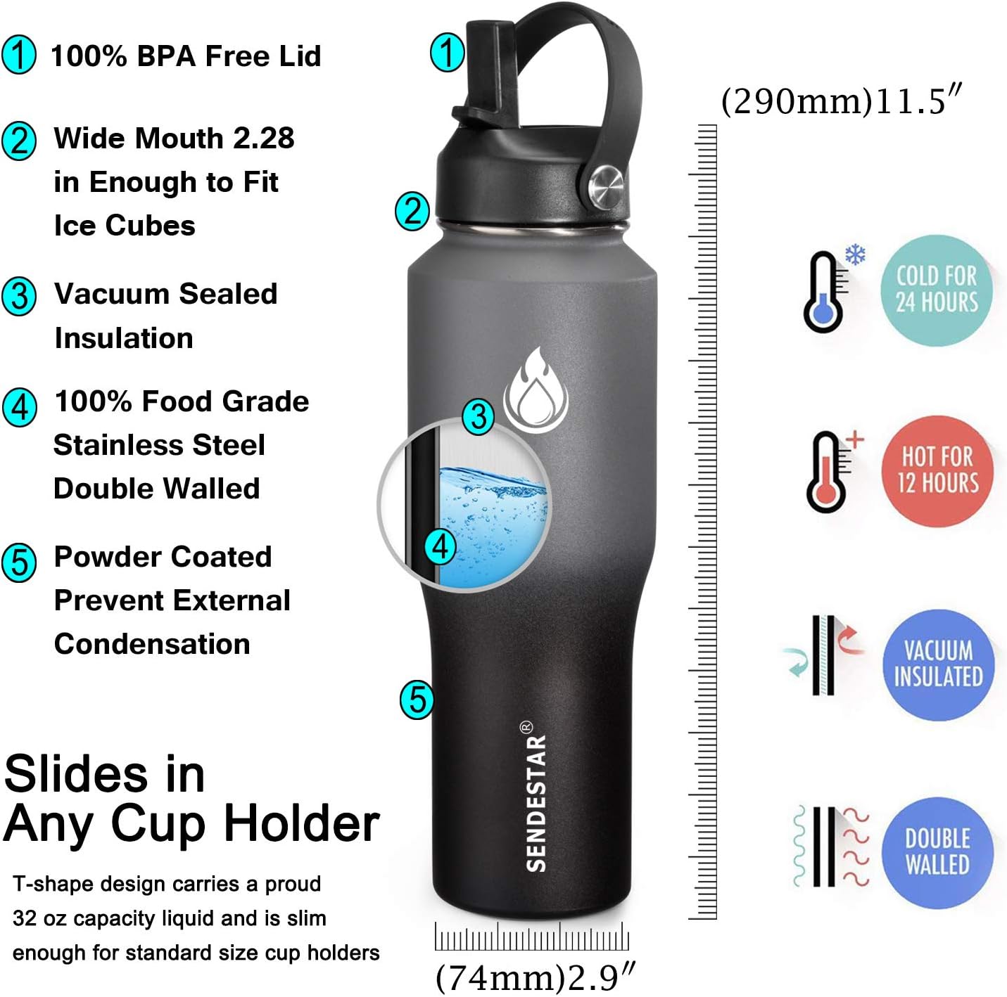 SENDESTAR 40oz Water Bottle Wide Mouth Stainless Steel Vacuum Insulated Double Wall with Straw Lids Fit in Any Car Cup Holder