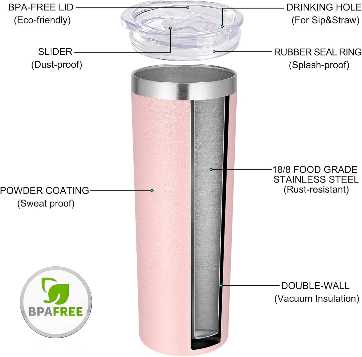 VEGOND Stainless Steel Skinny Tumbler, 20 oz Vacuum Insulated Tumbler with Lid and Straw, Double Wall Coffee Cup, Travel Mug for Cold Hot Drinks, Light Pink 1 Pack