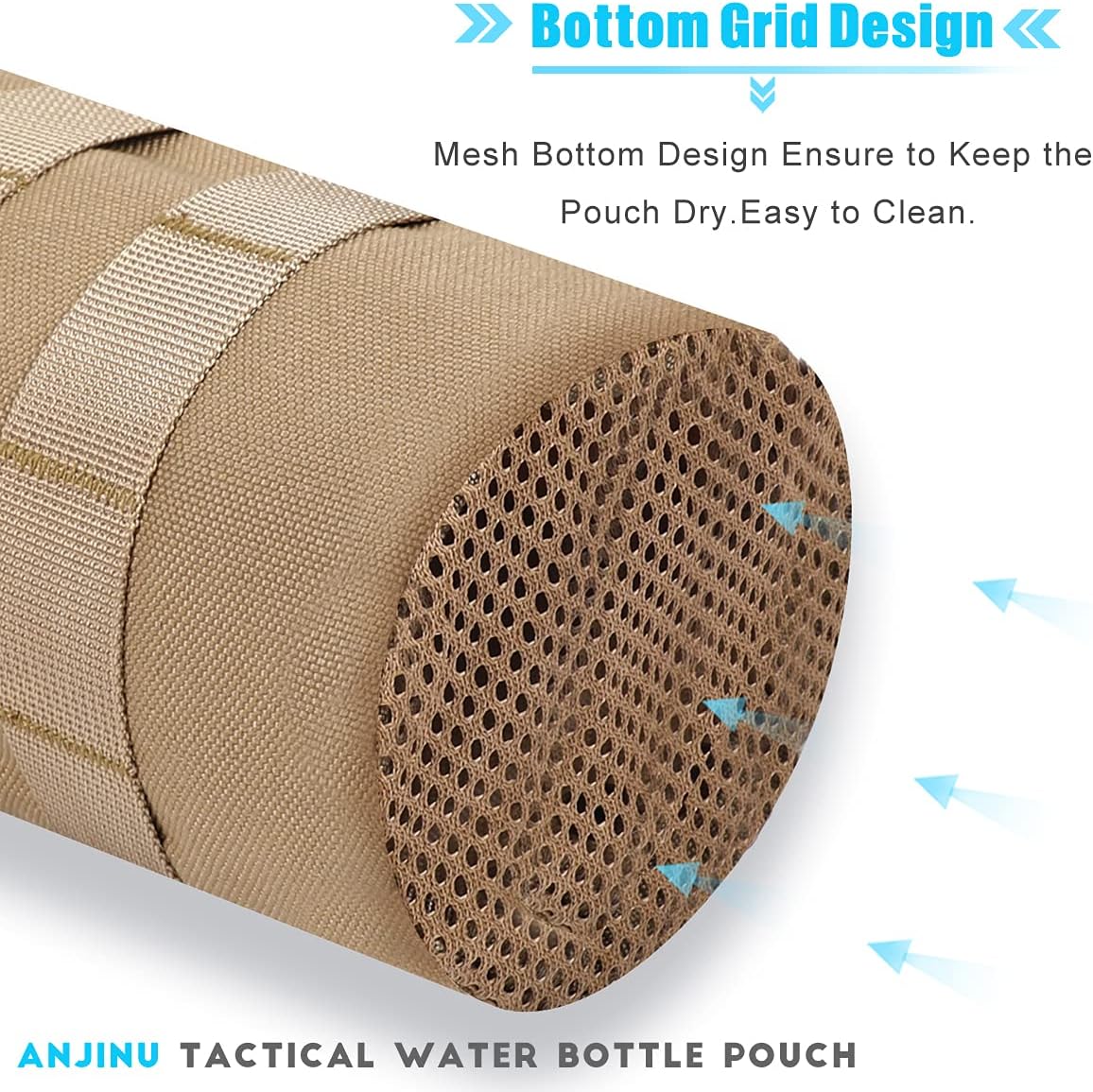 Molle Water Bottle Holder, Water Molle Attachments, Molle Water Bottle Pouch, Tactical Backpack Attachment Pouches