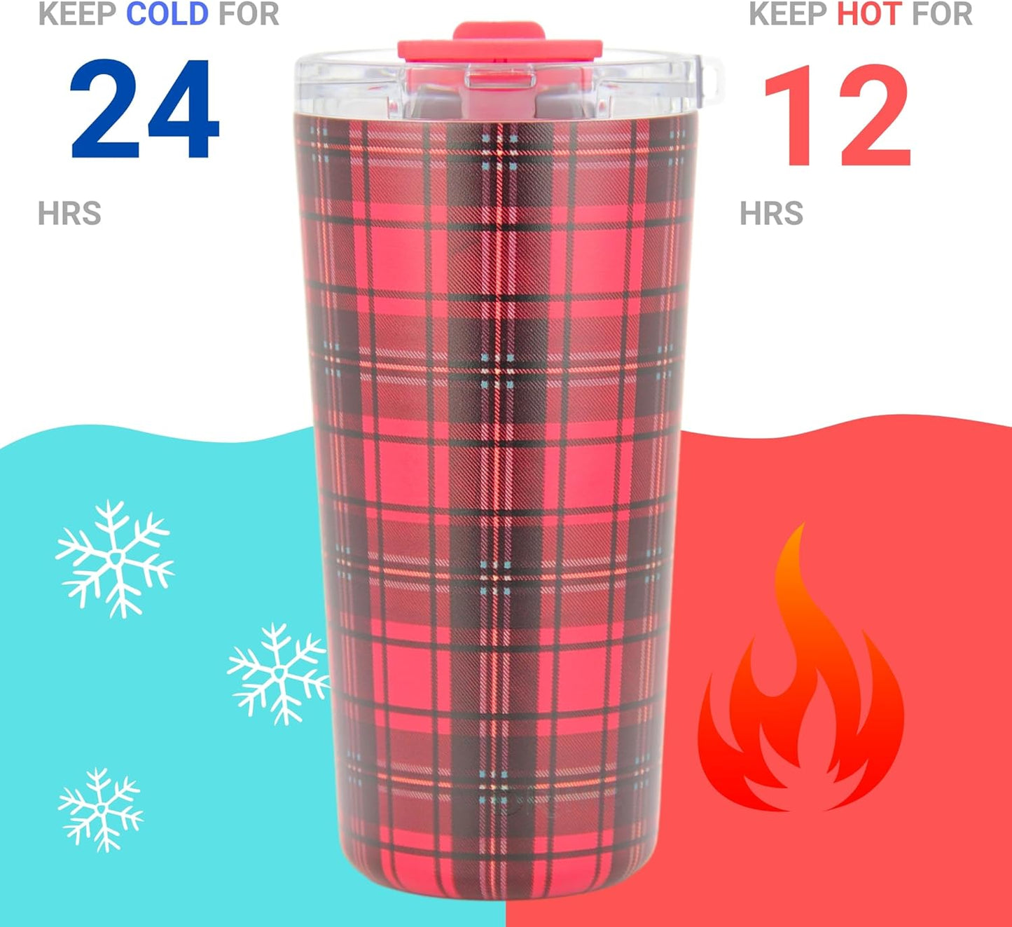 Drinco - 20 oz Stainless Steel Tumbler | Double Walled Vacuum Insulated Mug With Lid, 2 Straws, For Hot & Cold Drinks (20oz Dragonfly)