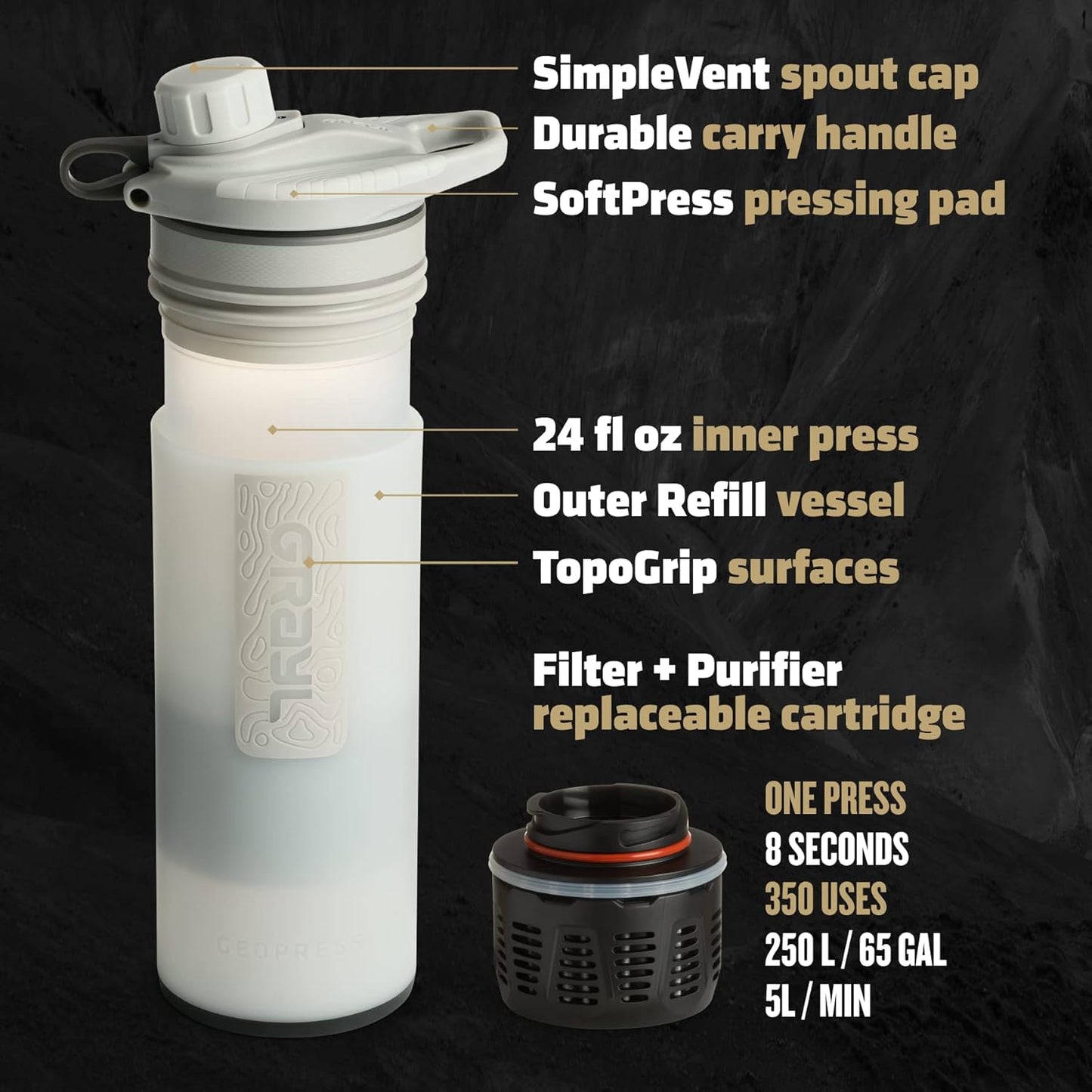 GRAYL GeoPress 24 oz Water Purifier Bottle - Filter for Hiking, Camping, Survival, Travel (Bali Blue)