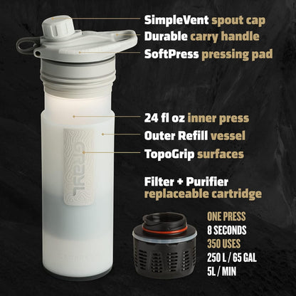 GRAYL GeoPress 24 oz Water Purifier Bottle - Filter for Hiking, Camping, Survival, Travel (Bali Blue)