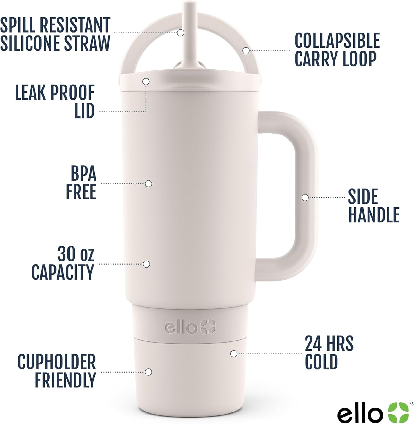 Ello Port 40oz Tumbler with Carry Loop & Integrated Handle, Vacuum Insulated Stainless Steel Reusable Water Bottle, Travel Mug with Leak Proof Lid & Straw, Perfect for Iced Coffee & Tea, White