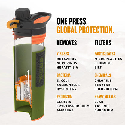 GRAYL GeoPress 24 oz Water Purifier Bottle - Filter for Hiking, Camping, Survival, Travel (Bali Blue)