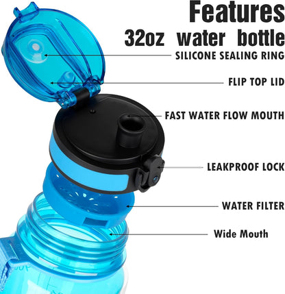 OLDLEY Water Bottle, 32oz Motivational Sports Water Bottle with Time Marker - Times to Drink - Tritan, BPA Free, Wide Mouth Leakproof, Clear (1 Bottle)