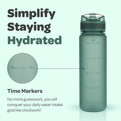 Hydracy Water Bottle with Time Marker -Large BPA Free Water Bottle & No Sweat Sleeve -Leak Proof Gym Bottle with Times to Drink - Ideal for Fitness Sports & Outdoors
