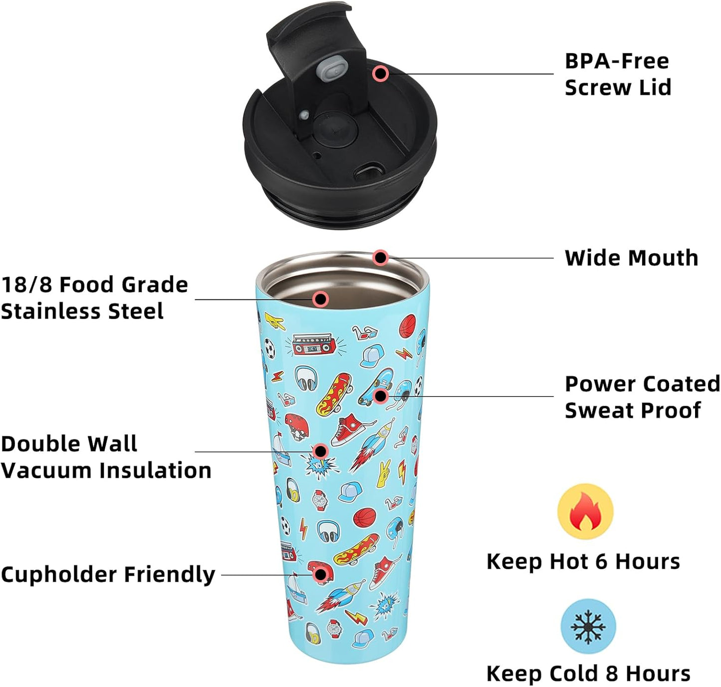 BJPKPK 22oz Insulated Tumbler With lid And Straw Stainless Steel Tumblers Travel Coffee Mug Reusable Thermal Cup,Sky