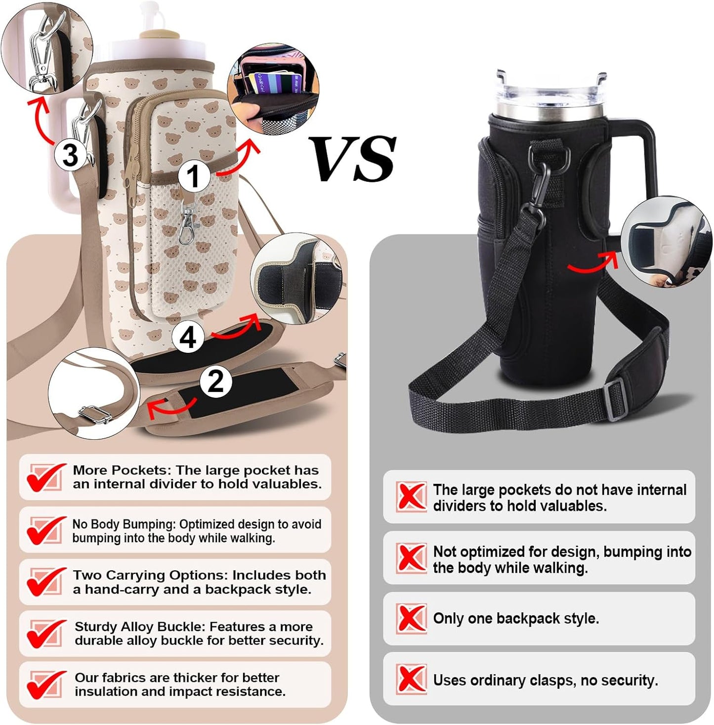 Stanley Carrier Bag for Stanley 40oz/30ozTumbler with Phone with 2 Adjustable Strap,3 Pockets Bottle Stanley Cup Carrier Bag & Case,Accessories for Hiking Travelling