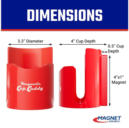 Master Magnetics Magnetic Cup Holder - Caddy for Bottles, Glasses, and Cans - Fits on Fridge, Lawnmower, Forklift, Cart, or Ladder - Heavy-Duty Magnet