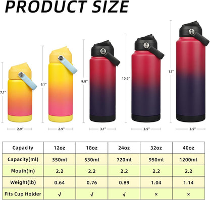 BJPKPK Insulated Water Bottle with Straw Lid, 18oz Thermo Water Bottles with Soft Nozzle, Flex Handle & Non-slip Boot, BPA Free Leak Proof Stainless Steel Metal Thermo, Tumblers, Cups,Sea Salt