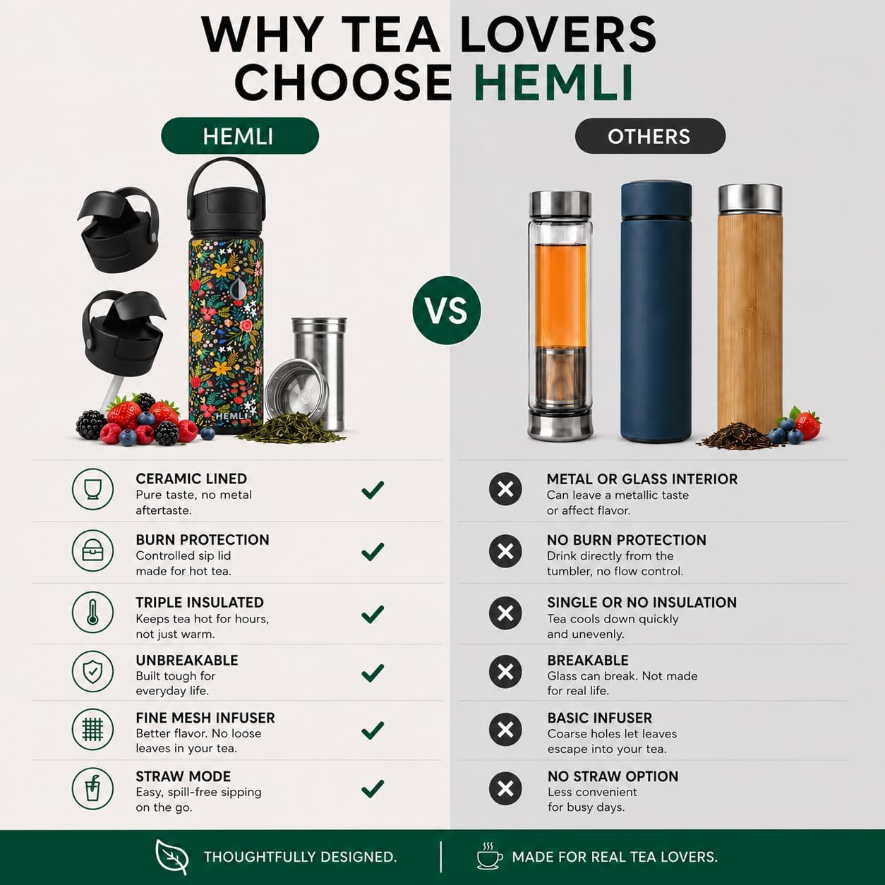 22 oz Ceramic Lined Tea Infuser Travel Tumbler, Micro-Mesh Stainless Steel Infuser, Pure Taste Ceramic Interior, Triple Insulated 12hr Hot Cold, Dual Sip & Straw Lid, Scratch-Resistant