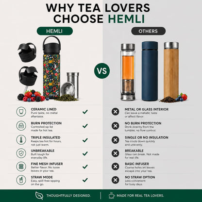 22 oz Ceramic Lined Tea Infuser Travel Tumbler, Micro-Mesh Stainless Steel Infuser, Pure Taste Ceramic Interior, Triple Insulated 12hr Hot Cold, Dual Sip & Straw Lid, Scratch-Resistant