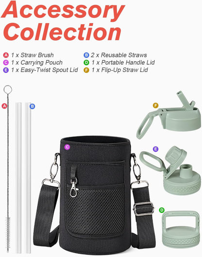 Half Gallon Water Bottle Insulated with Straw & 3 Lids, Coolflask 64 oz Water Jug Large Metal Stainless Steel Wide Mouth for Sports, Gym or Office, Non-BPA Keep Cold 48H Hot 24H, Samurai Cyan