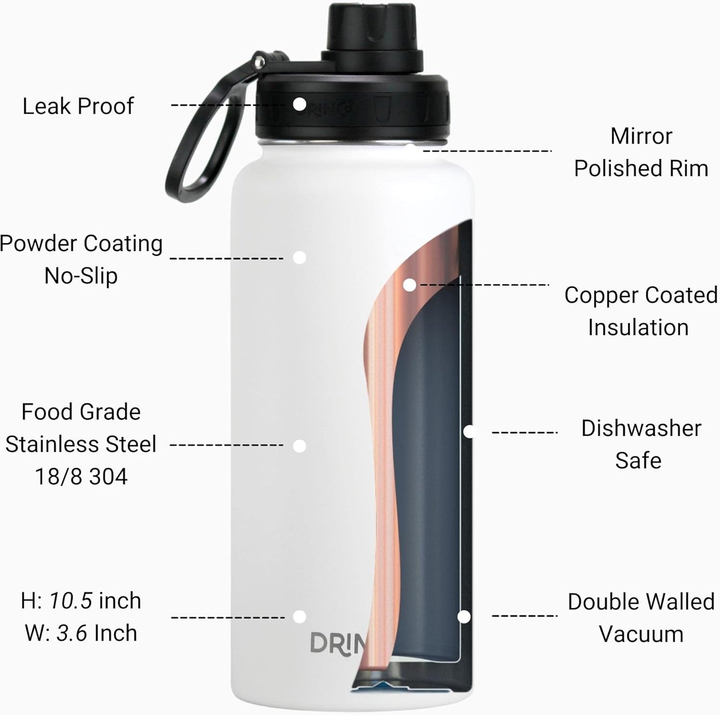 Drinco Stainless Steel Water Bottle Spout Lid Vacuum Insulated Double Wall Water Bottle Wide Mouth (40oz 32oz 22oz 18oz 14oz) Leak Proof Keep Cold Sport Camping Hiking (22 oz, 22oz Black)