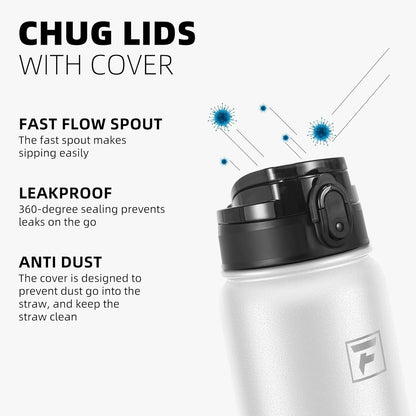 Fanhaw 20 oz Insulated Stainless Steel Water Bottle with Anti-Dust Chug Lid, Leakproof Vacuum Metal Everyday Use Bottle for Kids, Teens & Adults, Back to School Essentials (Green Blue)