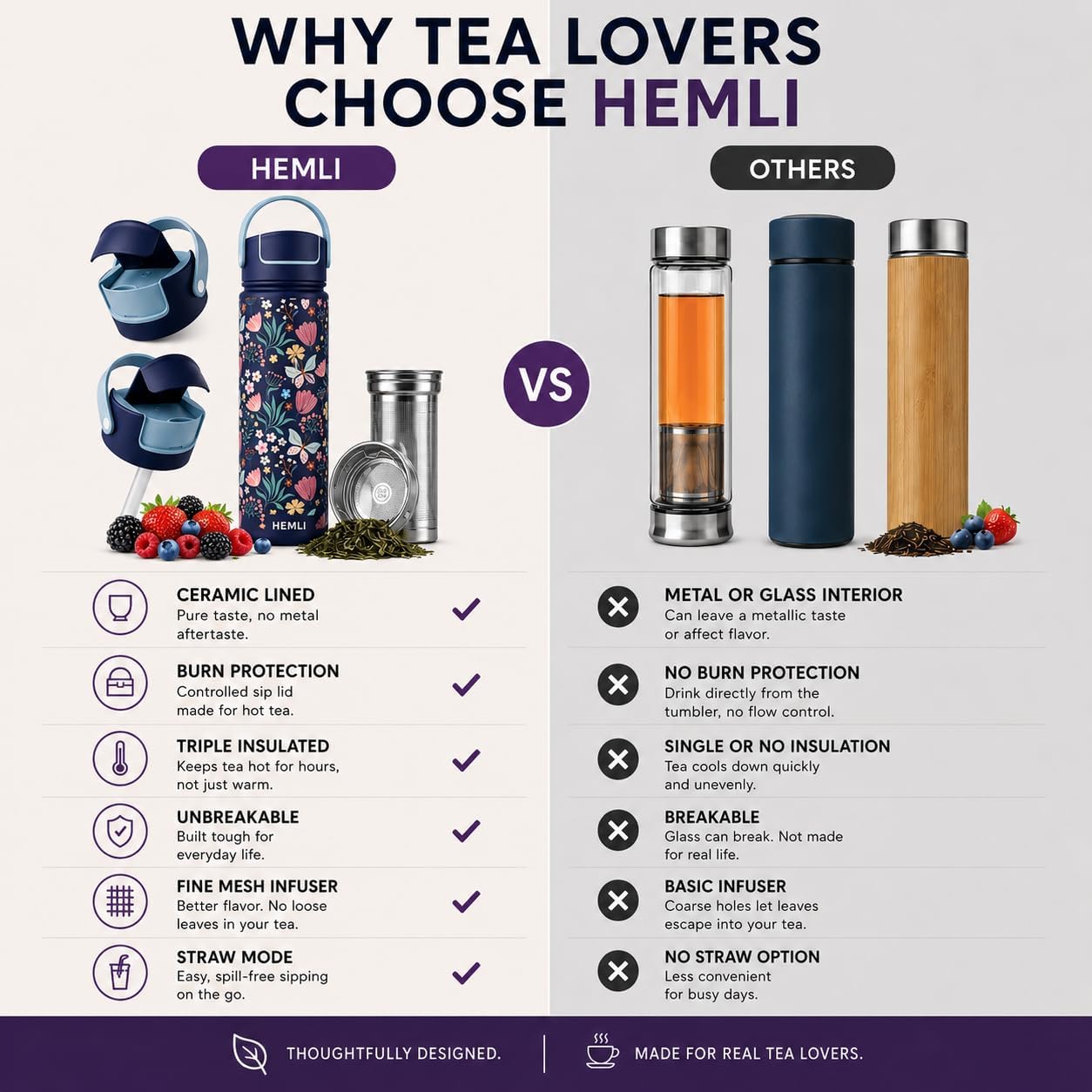 22 oz Ceramic Lined Tea Infuser Travel Tumbler, Micro-Mesh Stainless Steel Infuser, Pure Taste Ceramic Interior, Triple Insulated 12hr Hot Cold, Dual Sip & Straw Lid, Scratch-Resistant