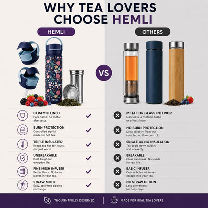 22 oz Ceramic Lined Tea Infuser Travel Tumbler, Micro-Mesh Stainless Steel Infuser, Pure Taste Ceramic Interior, Triple Insulated 12hr Hot Cold, Dual Sip & Straw Lid, Scratch-Resistant