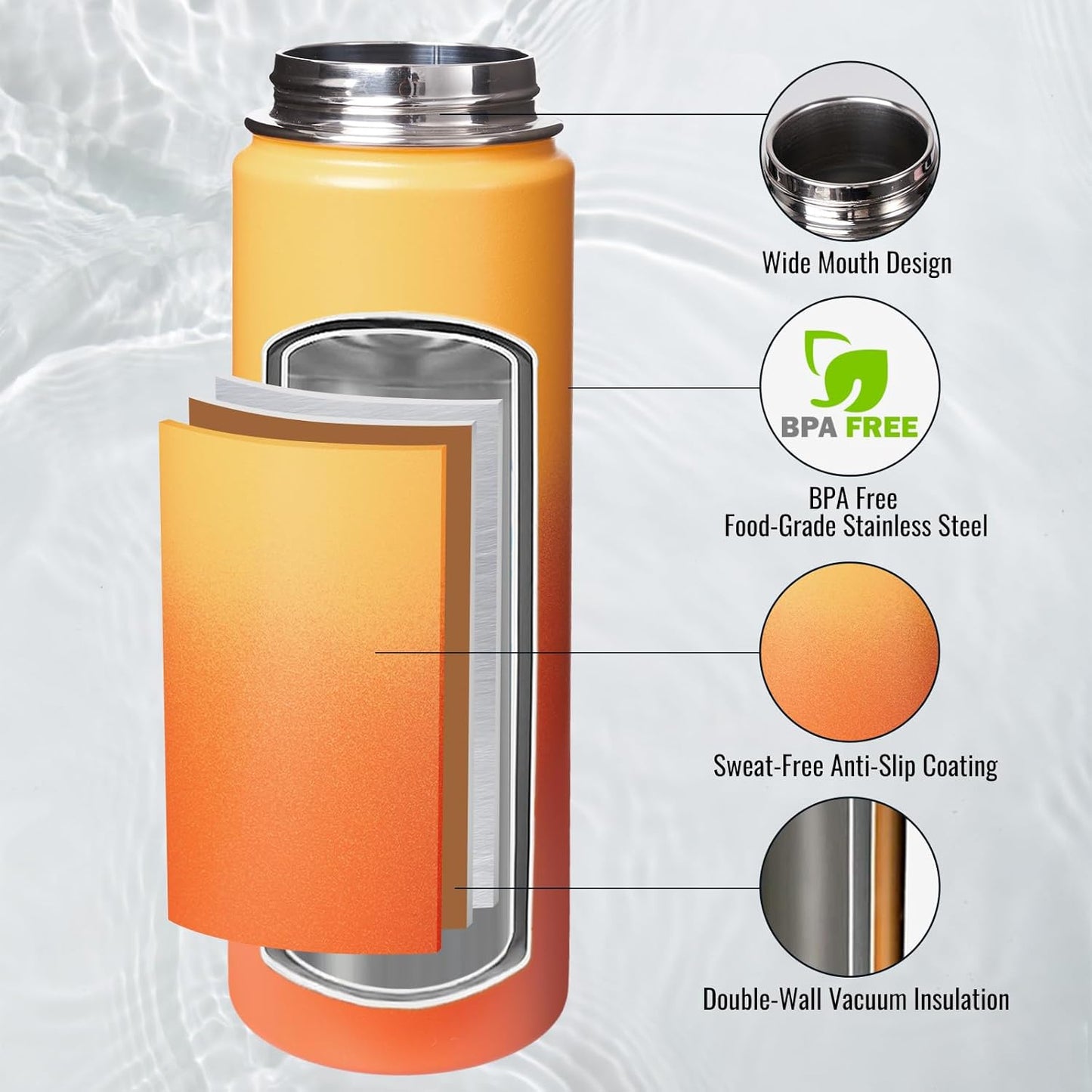 Fijinhom 24 oz Insulated Water Bottle with Handle, 304 Stainless Steel Water Bottles with Wide Mouth, Double Wall Vacuum Sports Water Bottle, BPA Free, Keep Cold and Hot, Black | with Handle