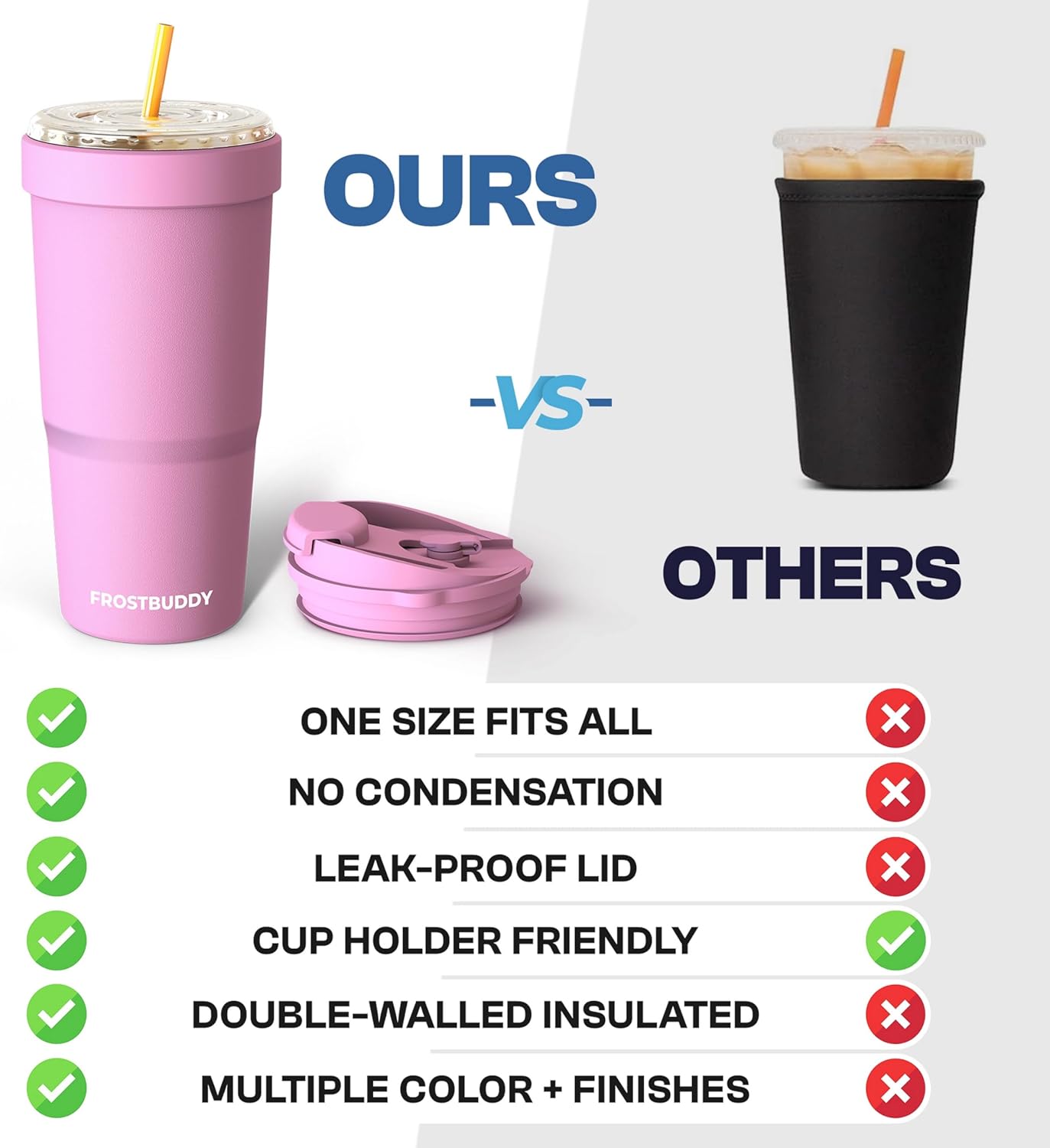 Frost Buddy Togo Buddy | 30 oz Stainless Steel Vacuum Insulated Tumbler | To Go Coffee Cup – Iced Coffee Cups, Iced Coffee Sleeve, Travel Mug, Thermal Cup for Hot & Cold Drinks, Dunkin Cup (Pencil) - Colors B