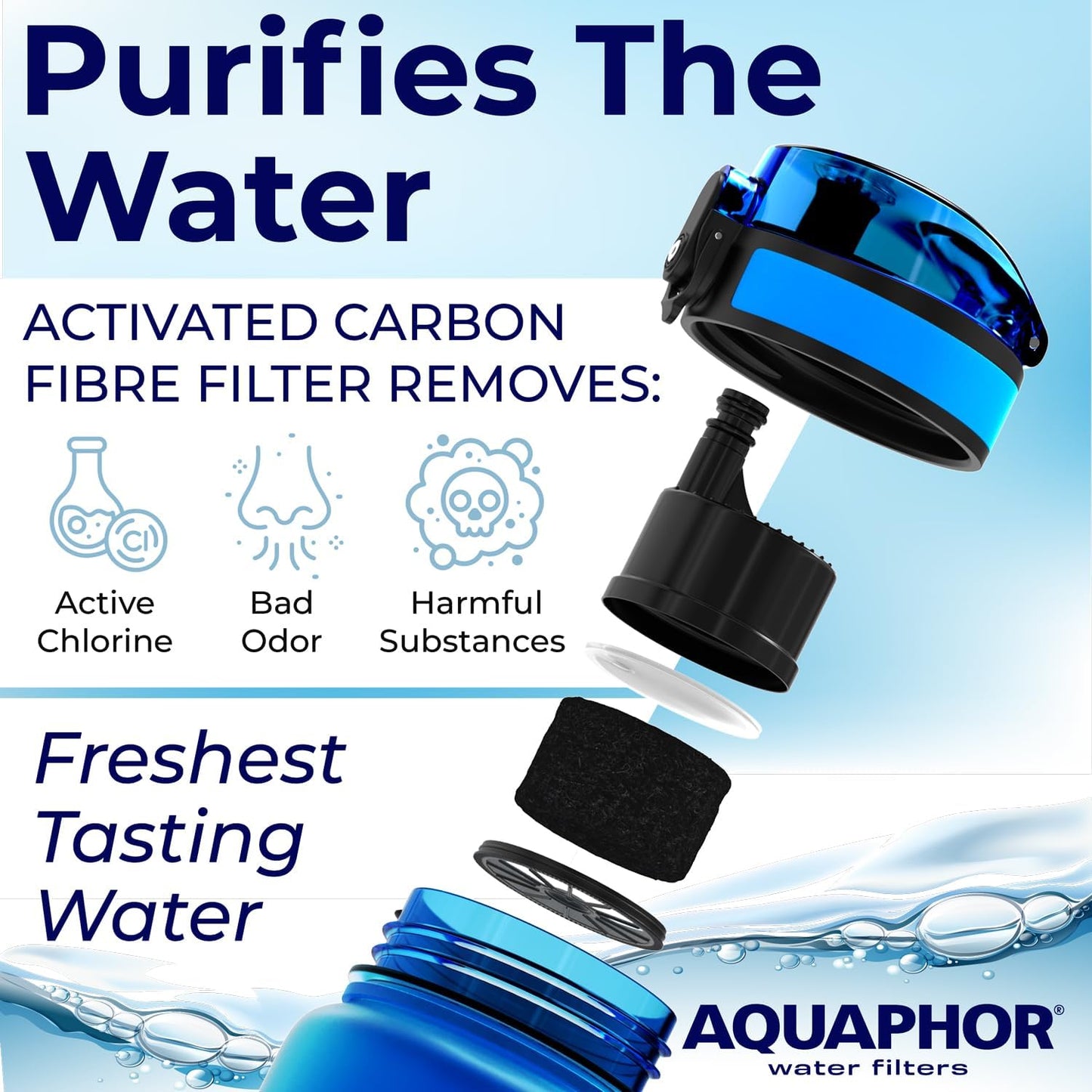 Nakii Filtered Water Bottle, Leakproof, BPA-Free, Motivational Markings, Travel, Everyday Use. 40-Gallon Filter, Replaces 300 Plastic Water Bottles. Includes 1 Filter, 22 FL Oz, Grey by Aquaphor