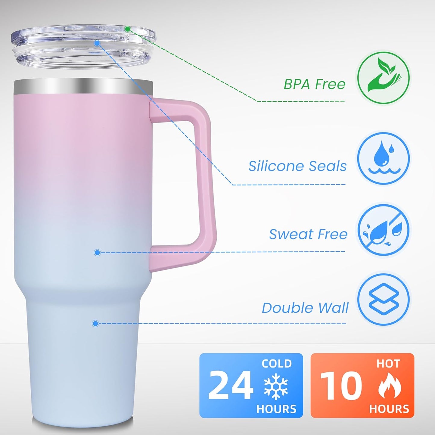 DOMICARE 40 oz Tumbler with Handle and Straw, Stainless Steel Tumbler with Lid and Straw, Reusable Vacuum Insulated Cup, Travel Coffee Mug, Blue, 1Pack