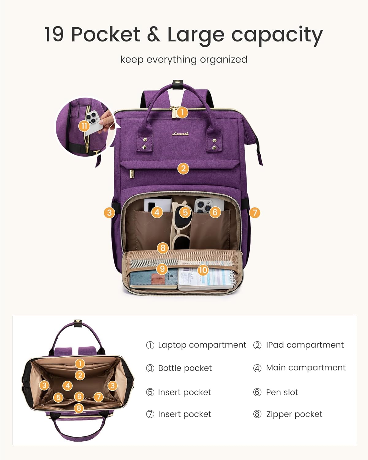 LOVEVOOK Laptop Backpack for Women with Giant Tumbler Holder Pocket,15.6 inch Waterproof Travel Backpack Purse Computer Laptop Bag,Professional Work College Nurse Teacher Backpack Casual Daypack,Black