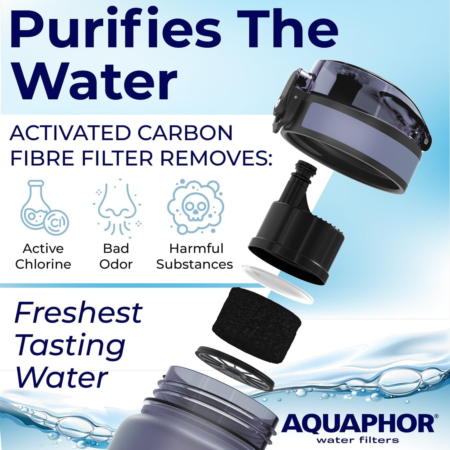 Nakii Filtered Water Bottle, Leakproof, BPA-Free, Motivational Markings, Travel, Everyday Use. 40-Gallon Filter, Replaces 300 Plastic Water Bottles. Includes 1 Filter, 22 FL Oz, Grey by Aquaphor