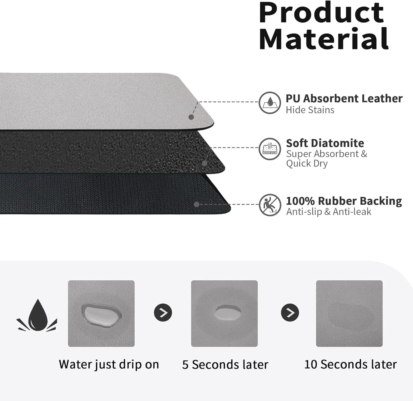 HotLive Dish Drying Mat for Kitchen Counter, Heat Resistant Drainer Mats with Non-slip Rubber Backed, Hide Stain Kitchen Super Absorbent Draining Mat, Easy to Clean Dish Rack Pad, Dark Grey 16"x18"