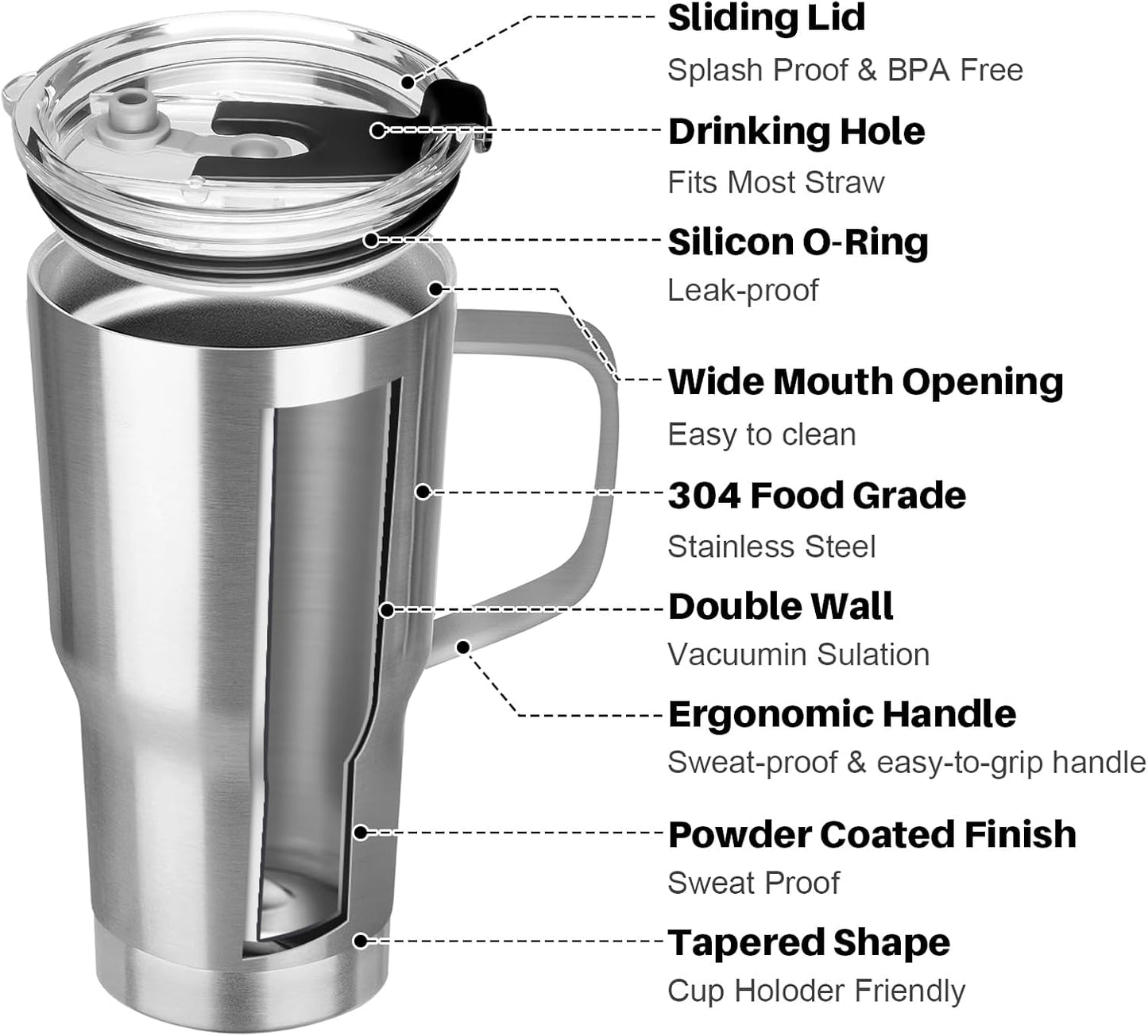 20 oz Tumbler with Handle, Stainless Steel Insulated Tumbler with Lid and Straw, Double Wall Vacuum Coffee Mug Tumbler, Insulated Coffee Thermal Cup for Cold and Hot (Light Purple)