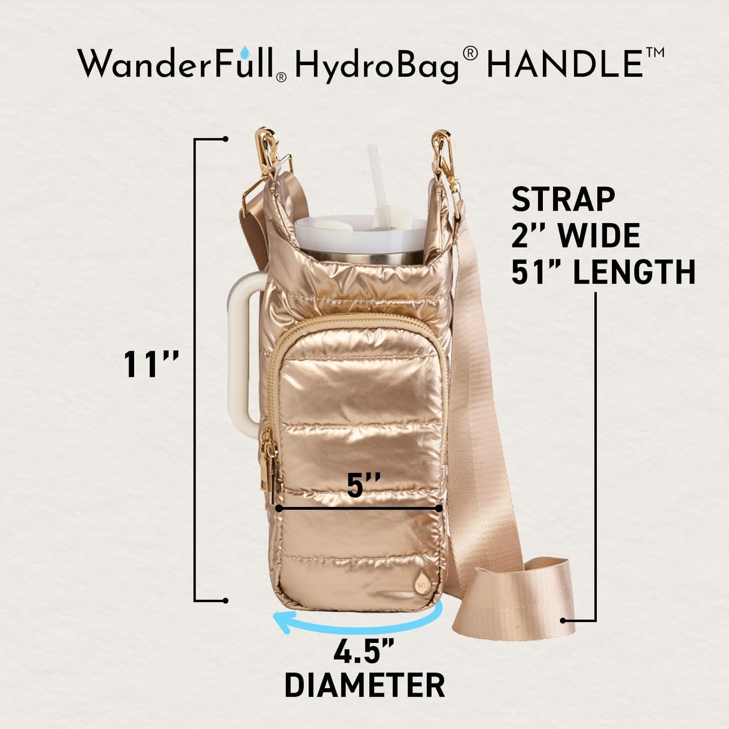 WanderFull Original HydroBag Handle® Zipper Slot for Handle, Hands-Free Crossbody Water Bottle Holder & Tumbler Accessories